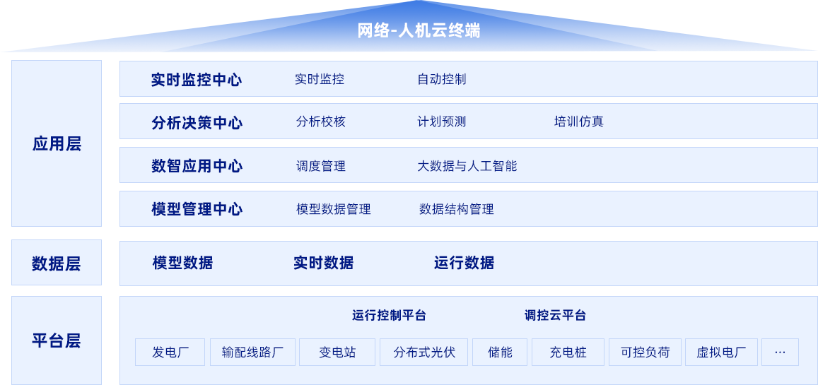 安博体育（中国）股份有限公司电子
