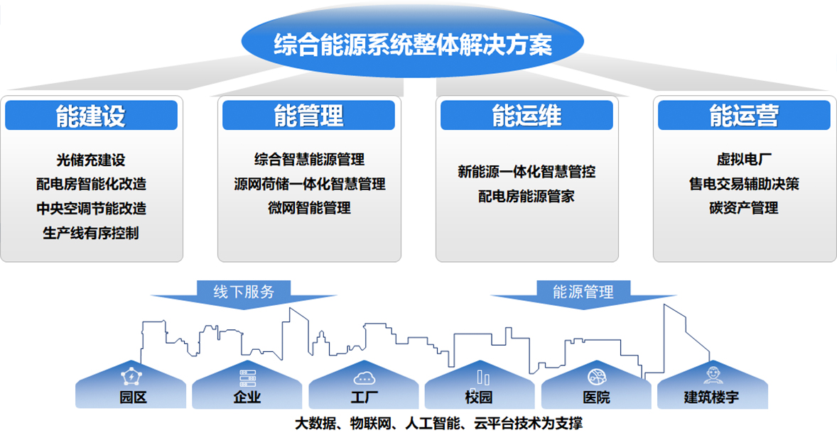 安博体育（中国）股份有限公司电子