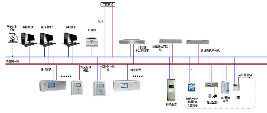 安博体育（中国）股份有限公司网站